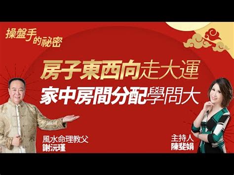 房子向東|房子坐西朝東真的能賺錢嗎？揭露10個風水真相，助您吸引財富和。